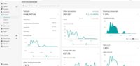 Kdobote.com E-commerce Shopify Niche Beauté photo 5