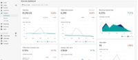 Kdobote.com E-commerce Shopify Niche Beauté photo 4