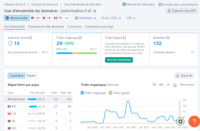 joliecitadine.fr affiliation à Amazon sur la lumière pulsée