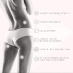 Actionminceur.com : Site dédié à la minceur