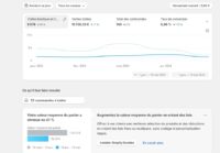 Action-Airsoft.com - Vente site ecommerce dropshipping