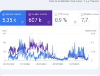 WorldInMaps.fr - Blog décoration intérieur voyage lifestyle