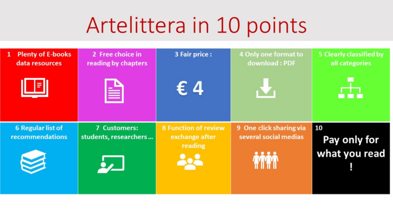 Artelittera.com