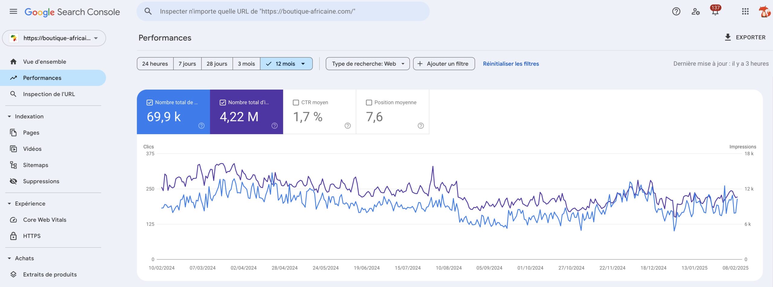 Google Search Console