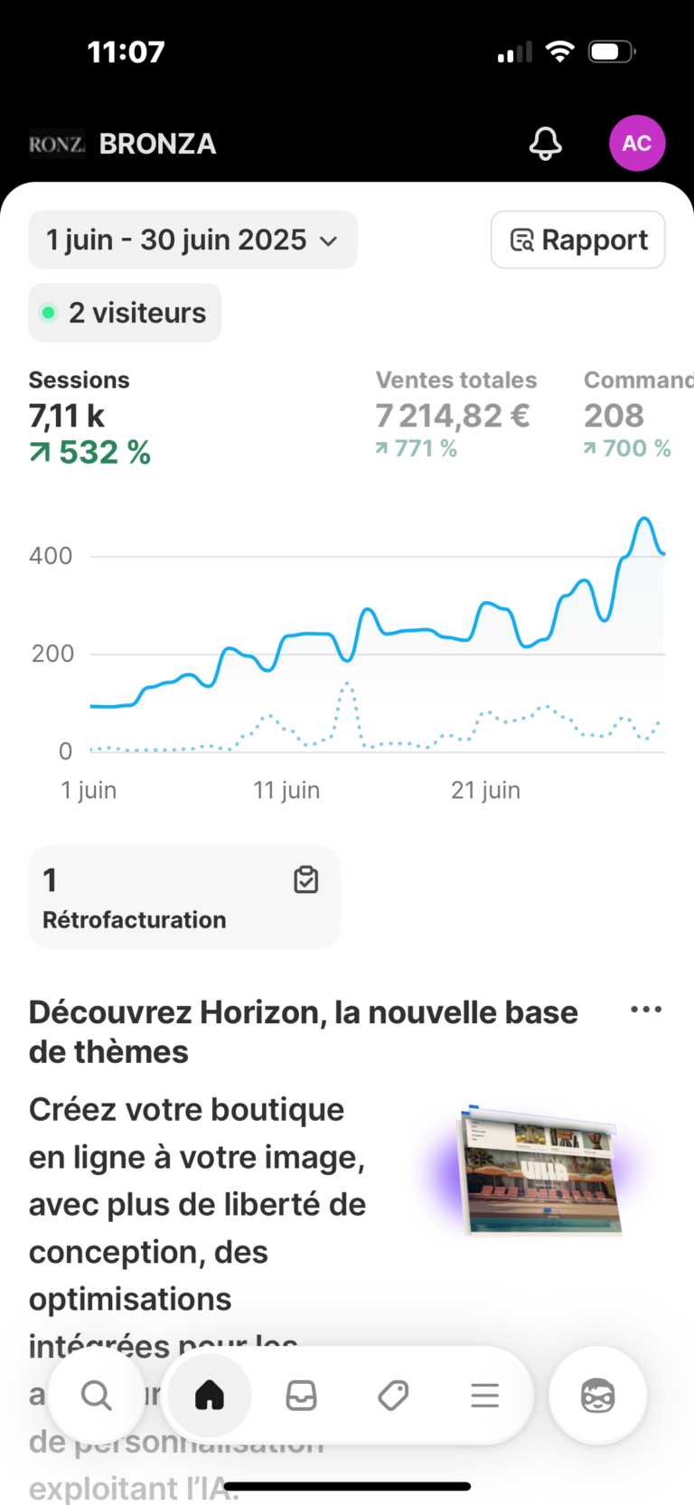 Bronza-Shop.com - Site e-commerce rentable et prometteur
