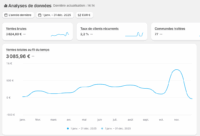 Camee-Bijoux.fr - Site vente de bijoux camée ( leader du secteur )