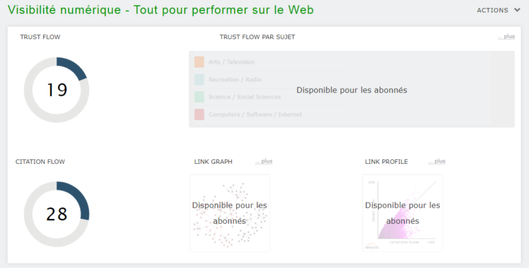 Visibilite-numerique.com