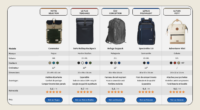 Sacadia.co - Affiliation Sac à dos &amp; Vente de liens photo 6