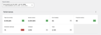 1001Robinet.com - 100% SEO site de niche à gros potentiel