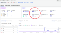 IA-Tips.com - Astuces et Outils Ia