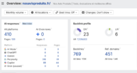 NosAvisProduits.fr - Site d'affiliation SEO premium avec contenu optimisé et fort potentiel de croissance photo 2