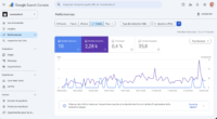 MontreElite.fr - Boutique e-commerce spécialisée dans les montres connectées, avec une base SEO déjà développée. photo 2