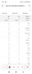 Lafeeriedeskids Boutique articles licence et bonbons photo 3